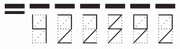 Пример заполнения индекса 422392