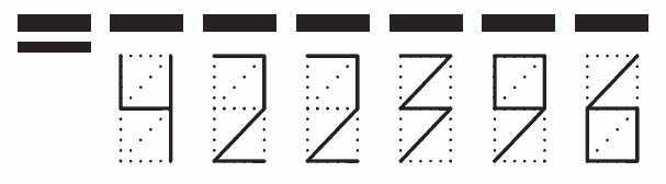 Пример заполнения индекса 422396