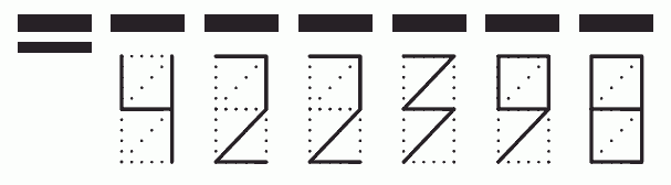 Пример заполнения индекса 422398