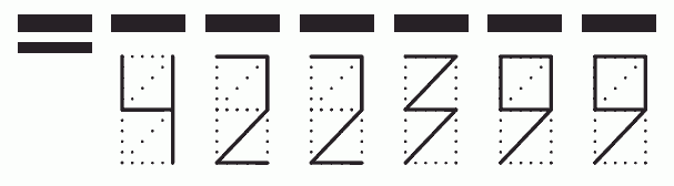 Пример заполнения индекса 422399