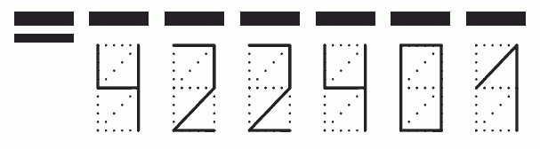 Пример заполнения индекса 422401