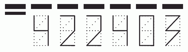 Пример заполнения индекса 422403