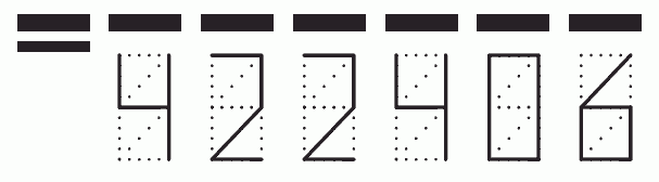 Пример заполнения индекса 422406