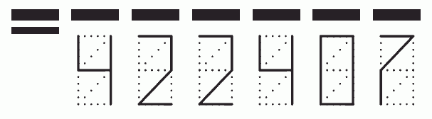 Пример заполнения индекса 422407