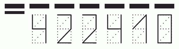 Пример заполнения индекса 422410