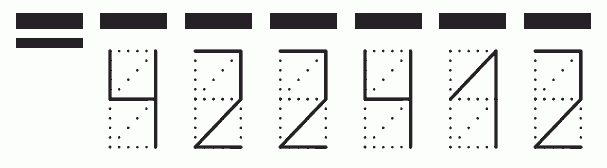 Пример заполнения индекса 422412