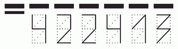 Пример заполнения индекса 422413