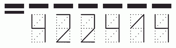 Пример заполнения индекса 422414