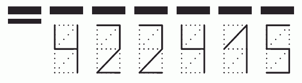 Пример заполнения индекса 422415