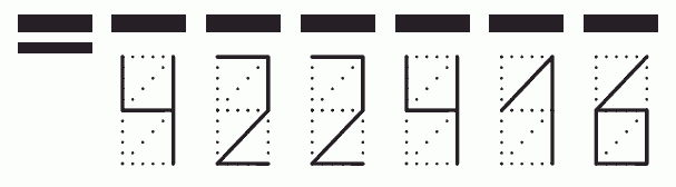 Пример заполнения индекса 422416