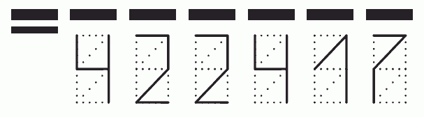 Пример заполнения индекса 422417