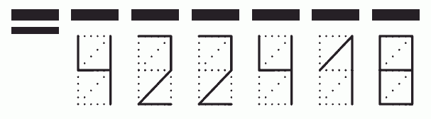 Пример заполнения индекса 422418