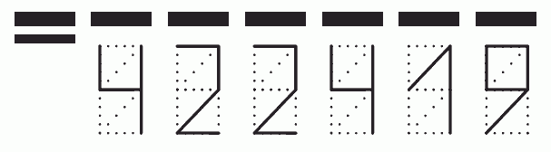 Пример заполнения индекса 422419