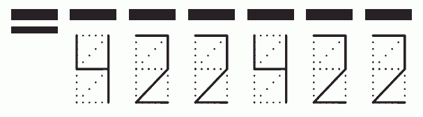 Пример заполнения индекса 422422