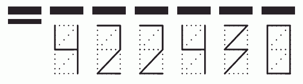 Пример заполнения индекса 422430