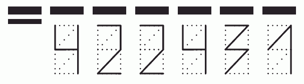 Пример заполнения индекса 422431