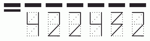 Пример заполнения индекса 422432