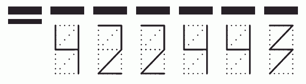 Пример заполнения индекса 422443