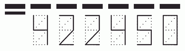 Пример заполнения индекса 422450