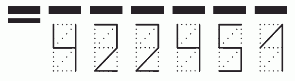 Пример заполнения индекса 422451