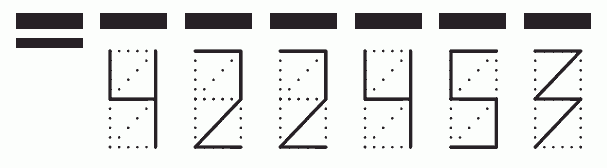 Пример заполнения индекса 422453