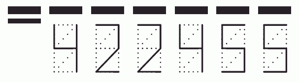 Пример заполнения индекса 422455