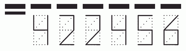 Пример заполнения индекса 422456