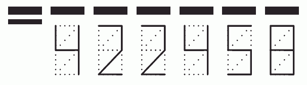 Пример заполнения индекса 422458