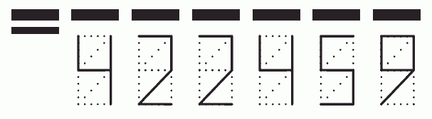 Пример заполнения индекса 422459