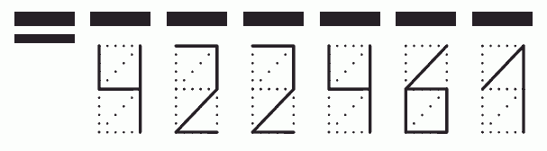 Пример заполнения индекса 422461