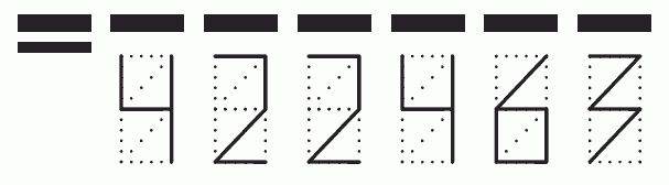 Пример заполнения индекса 422463