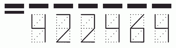 Пример заполнения индекса 422464