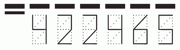 Пример заполнения индекса 422465