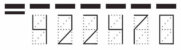 Пример заполнения индекса 422470