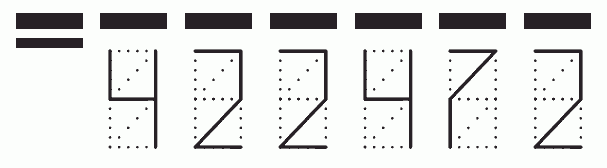 Пример заполнения индекса 422472