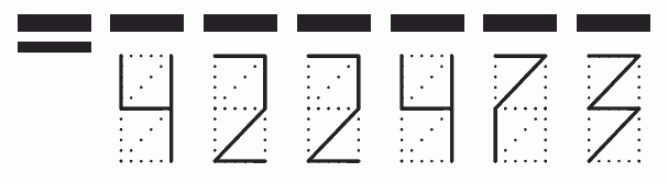 Пример заполнения индекса 422473