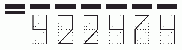 Пример заполнения индекса 422474