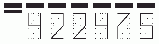 Пример заполнения индекса 422475