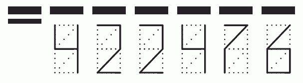 Пример заполнения индекса 422476