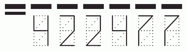 Пример заполнения индекса 422477