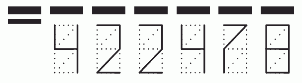 Пример заполнения индекса 422478