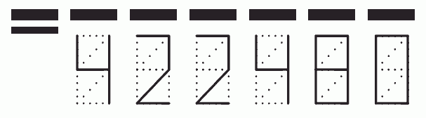 Пример заполнения индекса 422480