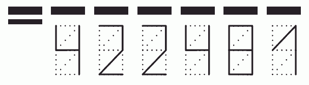 Пример заполнения индекса 422481