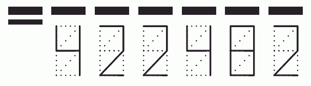 Пример заполнения индекса 422482