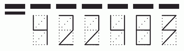 Пример заполнения индекса 422483