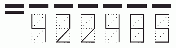 Пример заполнения индекса 422485