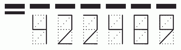 Пример заполнения индекса 422489