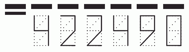 Пример заполнения индекса 422490