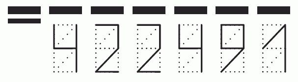 Пример заполнения индекса 422491