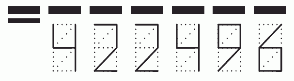 Пример заполнения индекса 422496